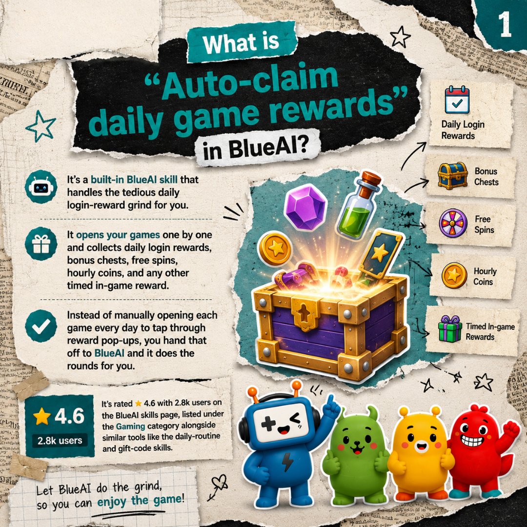 ReikoPorstzgt's tweet photo. Never lose a daily login streak or free chest again. BlueAI Auto-Claim collects rewards on demand or automatically after server reset, including daily loot, free spins, and coins. Automate the grind and skip the repetitive taps. https://t.co/74K8mcOqBg
