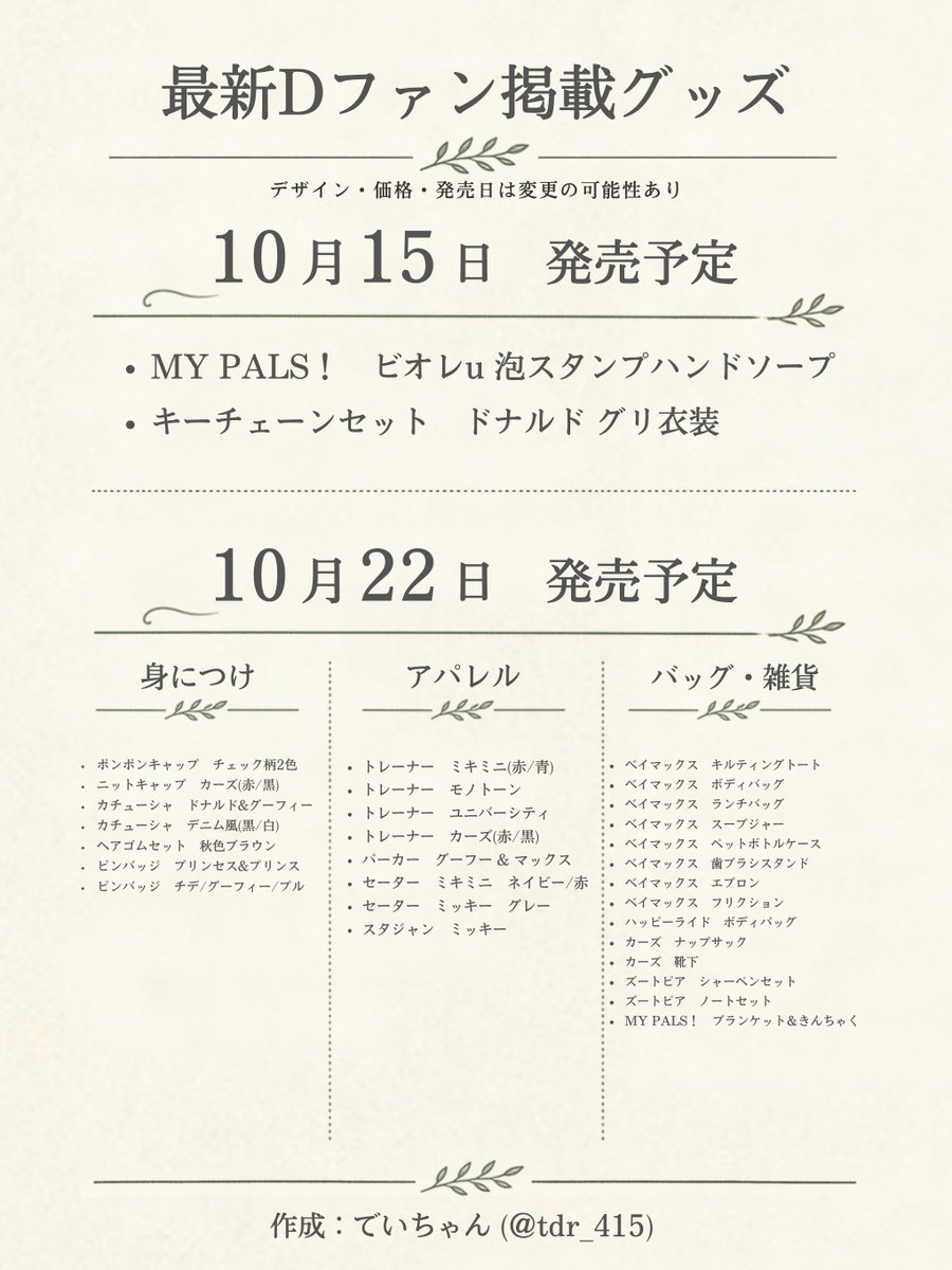 tdr_415's tweet photo. ━━━━━━━━━━
最新Dファンの新グッズ情報！

🗓️10/8
ベリーちゃんのグッズが登場！
ステエンやプーさんのファンキャップなども⋆˙⟡

🗓️10/15
ドナのグリ衣装キーチェーン

🗓️10/22
ドナ具のカチュやベイマックスのアイテムなど！

※詳しい内容/画像は、本誌にて直接確認してね⊹˚. https://t.co/BdMUQCs4ji