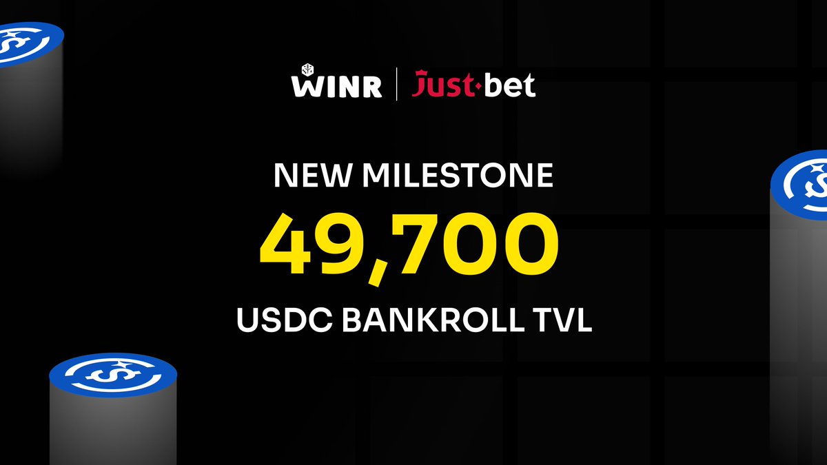 WINRProtocol's tweet photo. The USDC bankroll is already at 49.7K USDC and growing.

We also launched a 6-month Early Depositor Incentive for the first $100K USDC deposited:
▷10M WINR in liquidity mining rewards
▷JB Points on top of standard bankroll returns

Rewards are proportional to deposit size and time in the bankroll. The earlier you deposit, the larger your share.
The first $100K is filling. Deposit now to secure your share.

https://t.co/76Ry8zRjh0