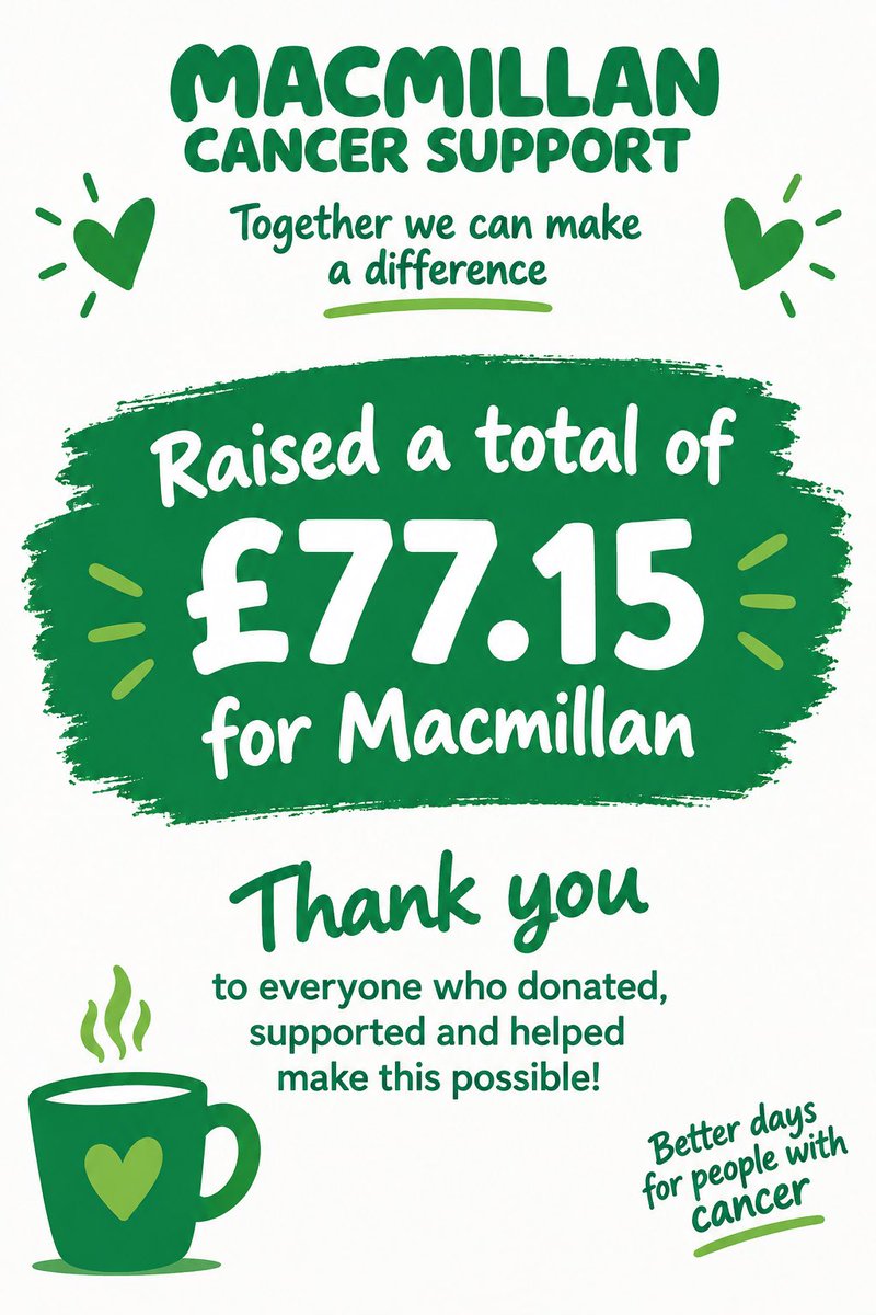YsgolCambrian's tweet photo. We raised a total of Β£77.15!!!! #Macmillan https://t.co/eMRFtIDERc