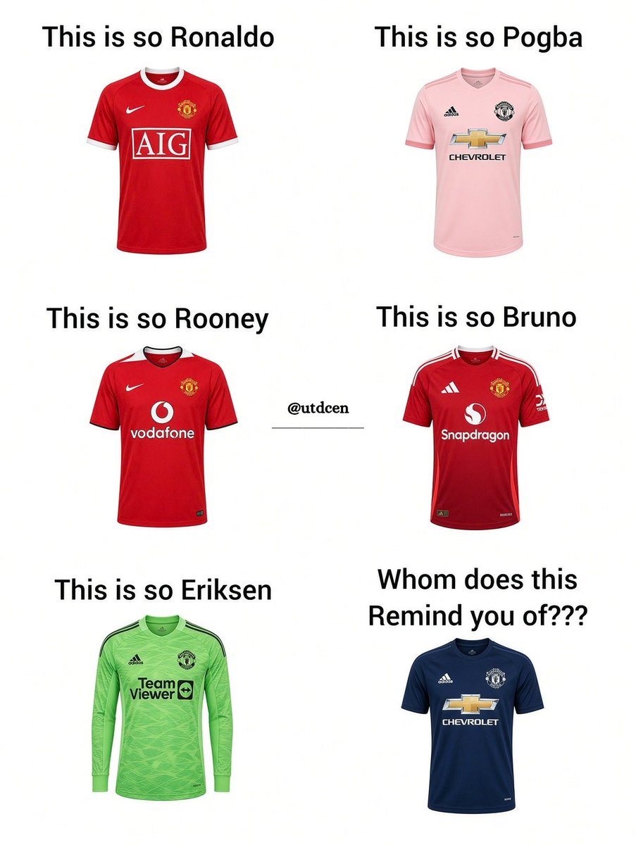 Utdcen's tweet photo. United fans, which player comes to mind? 👀🔴 https://t.co/OAUEtEA9JU