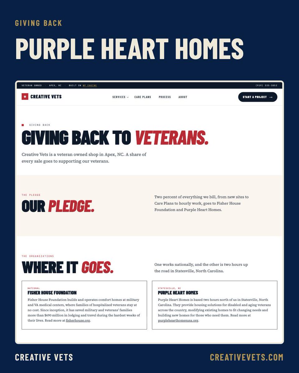 CreativeVets's tweet photo. Purple Heart Homes, two hours up the road in Statesville, modifies homes for disabled and aging veterans and builds new ones. Two percent of everything Creative Vets bills goes to them and to Fisher House Foundation. https://t.co/INpyArQKpK https://t.co/KjHwNgBelp