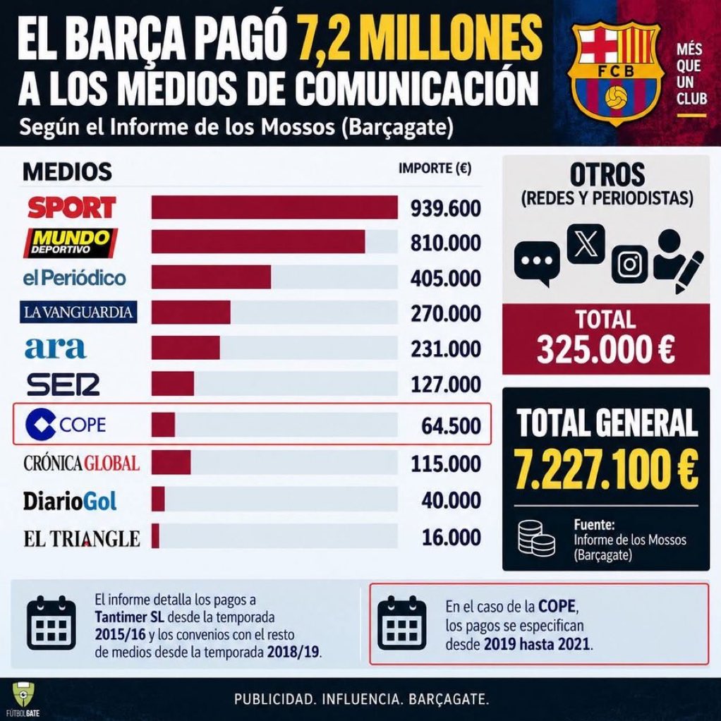alvarof61771680's tweet photo. El silencio que avergüenza España https://t.co/RPi0ryE18A