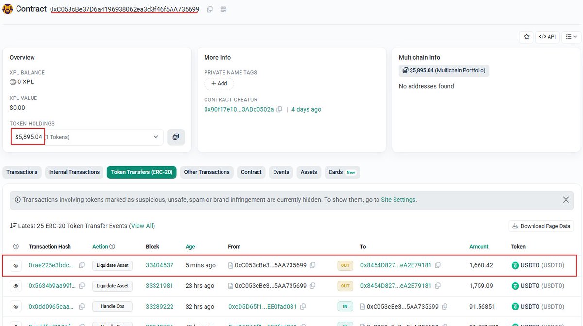 herbgaslinger's tweet photo. $CLIP / @clipbacks 
https://t.co/dGH5zLWHlJ

New Movement 🚨
Plasma wallet just moved again.
$1,660 USDT0 → 0x8454D827

Same dest that already took $1,759 and the ~$22k.
The tx is labeled Liquidate Asset. Not a payout. Not a clipper.

Last visible hop is still emptying into that bag.