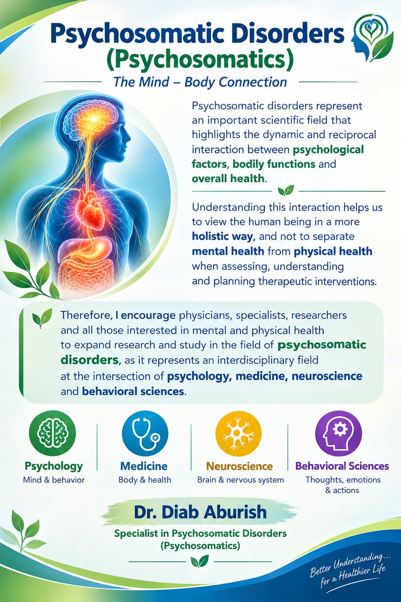 ClinicalPsyc's tweet photo. https://t.co/M0rJQJY13S