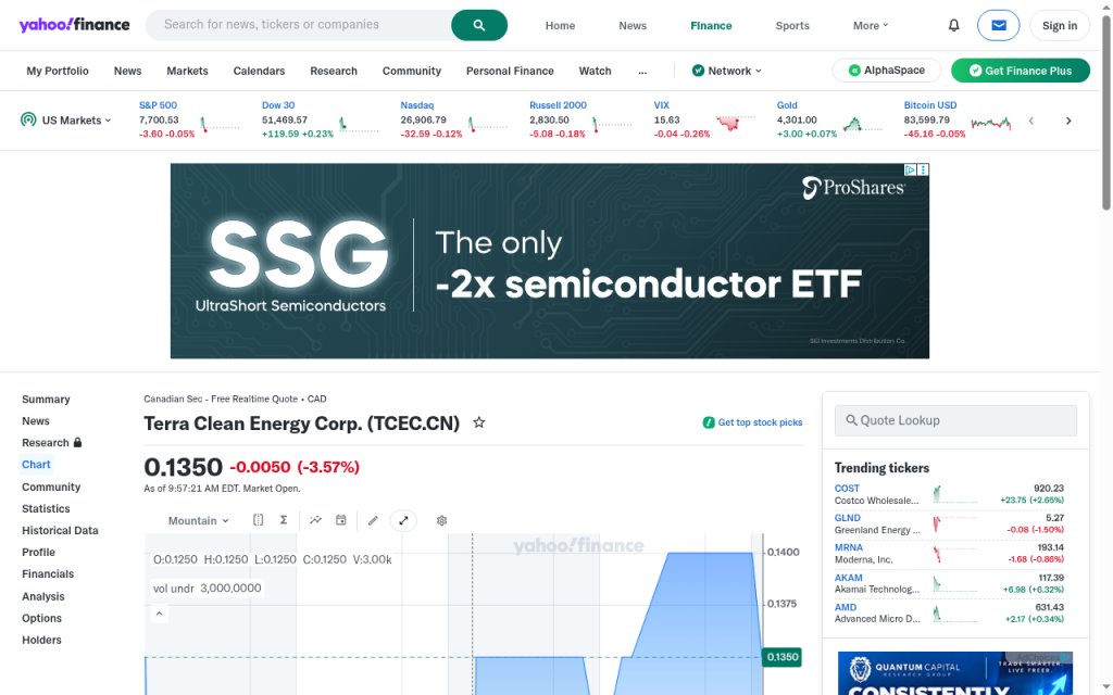 XWireNR's tweet photo. TCEC Terra Clean Energy Corp. (CSE) morning NR: Upsized its previously announced brokered private placement led by Centurion One Capital to up to $2.5 million through the sale of up to 17,857,142 units at $0.14 per unit, with closing expected on or around October 1, 2026 subject to CSE approval.
https://t.co/Anyq1LZkc8
