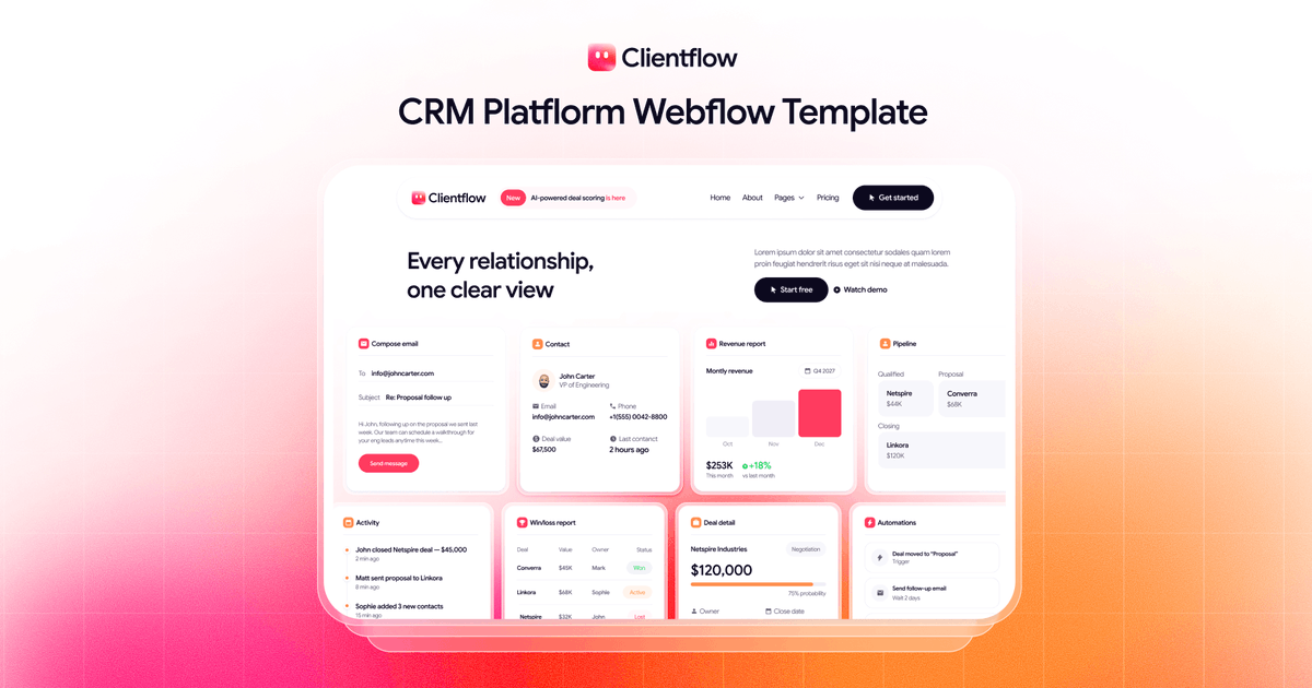 brixtemplates's tweet photo. Give your SaaS website a polished new look 🚀 Clientflow Template is a SaaS Webflow Template featuring spacious layouts, gradient visuals, card-based sections, and sleek graphics throughout.
https://t.co/UPT1lSuqon https://t.co/G8H8bKSOYw