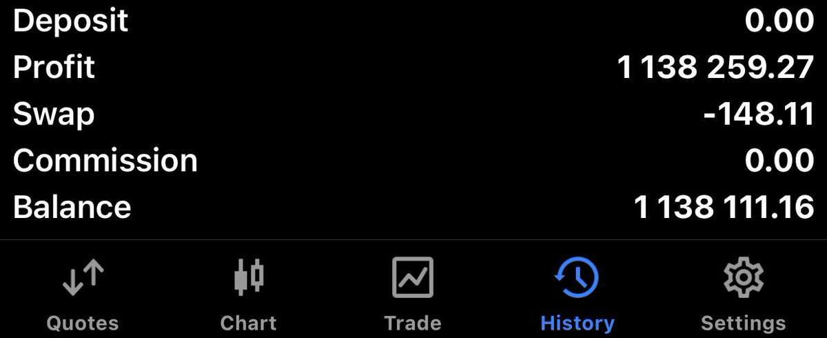Fanny963454's tweet photo. Boss ill really be grateful if I get this chance Cus ive been in need of capital. I already have the skill set . Literally took my demo Acct from less than 70k to this @thissdax https://t.co/bKswtl3En8