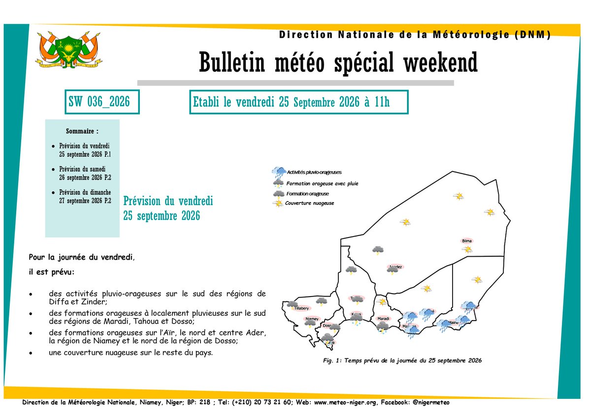 meteo_niger's tweet photo. 📅 Bulletin Météo Spécial Weekend du 25 septembre 2026
⏳Valable du 25 au 27 septembre 2026
 
Chaîne Whatsapp https://t.co/e6nnq15jnP
Facebook : https://t.co/YG3ipLEcvb
Météo : https://t.co/OeeKjlYhXI

🇳🇪Météo NIGER: Restez informés pour mieux vous protéger.
#Météo #Niger #Climat https://t.co/Ex7tdgaPV2