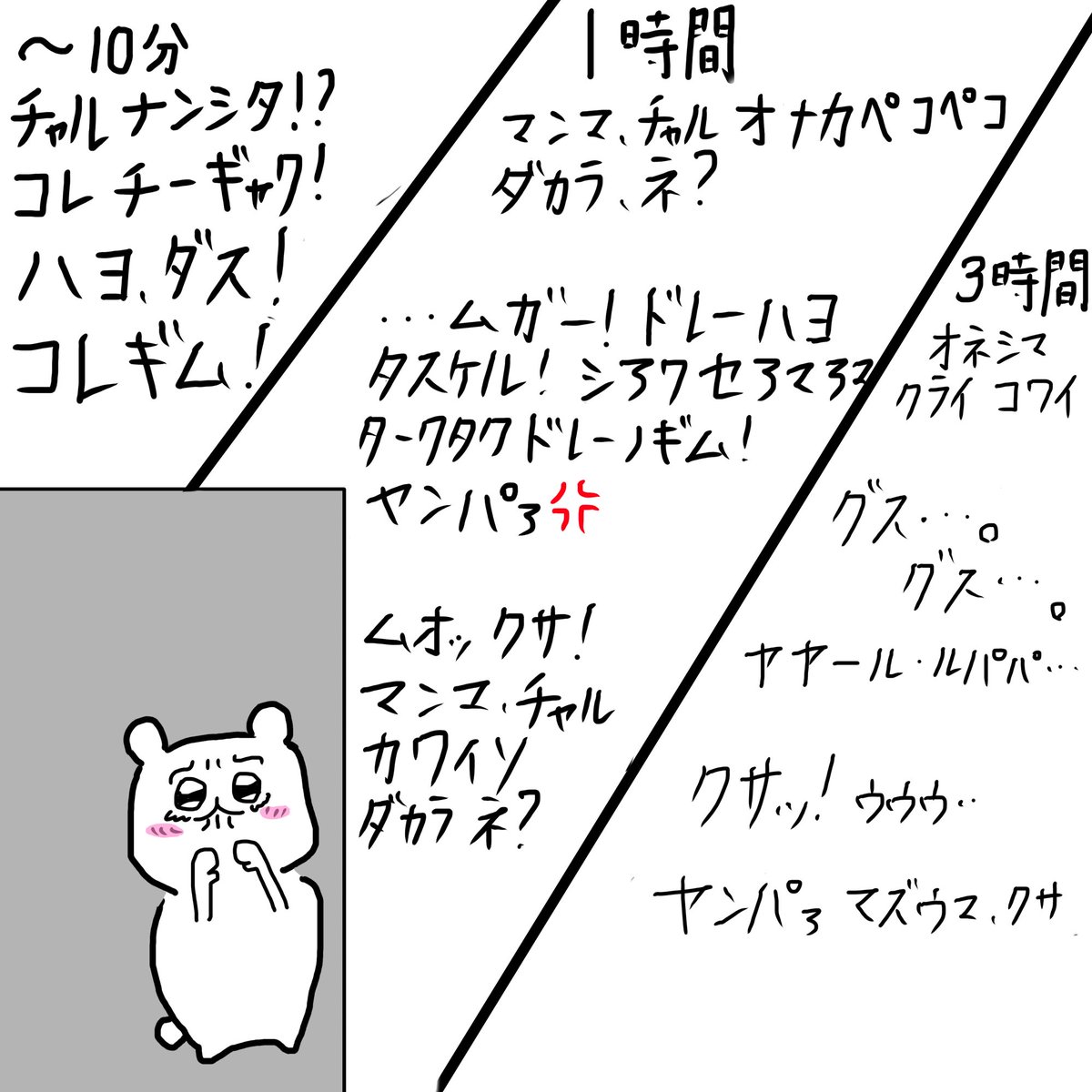 BoilSyake4727's tweet photo. 優良種よりも悪辣種をちい虐するのが好きです。#ちい虐 https://t.co/jj5w5rR68x