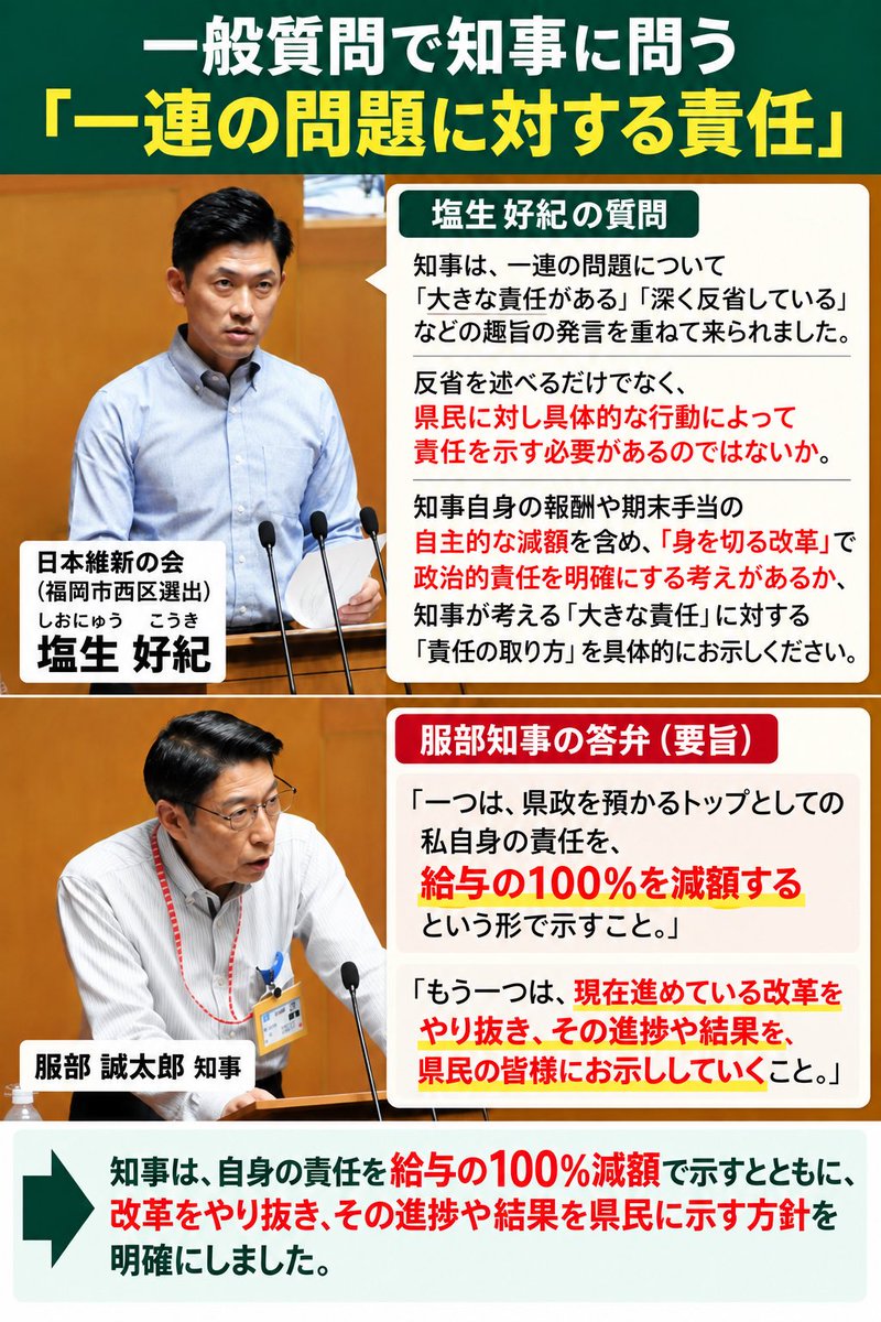 Koki_Shionew's tweet photo. 質問横流しがあっていた頃だったらこのような重たい答弁は自民県議団にしか出していませんでした。

一人会派の質問に対して、県政トップからここまで重く強く具体的な答弁が示されたことは重く受け止めています。

一方で問題噴出の議会側の問題に対する自浄作用や決意も求められています。 https://t.co/hROe1KShlx