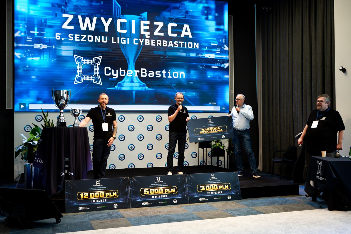 cybsecurity_org's tweet photo. Finał 6. Sezonu Ligi CyberBastion za nami! 🔥🏆

Emocje, presja, świetna rywalizacja i finałowe wręczenie nagród. Gratulacje dla wszystkich uczestników i finalistów!

Pełne podsumowanie już wkrótce. 👀

#CyberBastion #Cybersecurity https://t.co/XAT1ZPIOTR