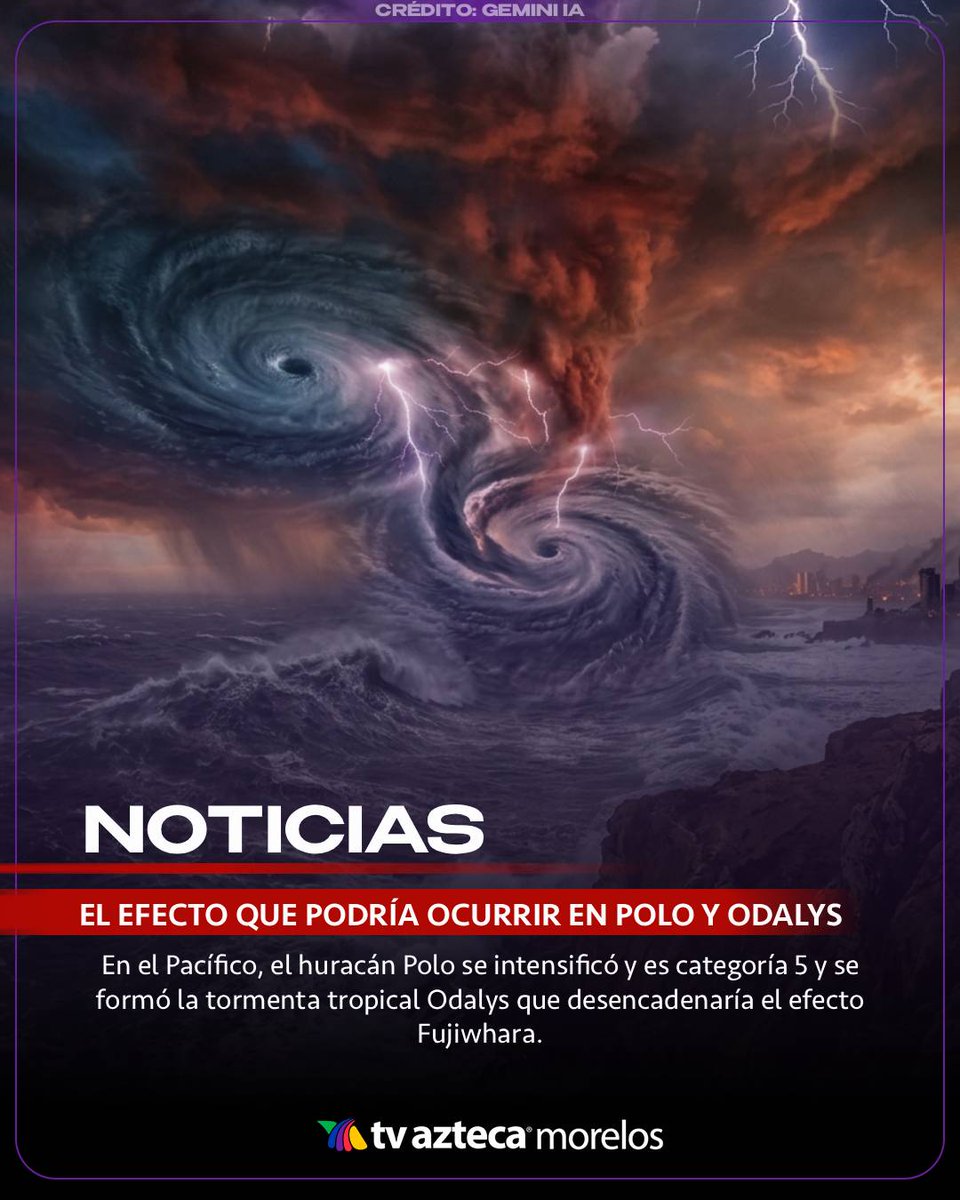 AztecaMorelos's tweet photo. 🌪️⚠️Este efecto ocurre cuando dos #ciclones giran en la misma dirección y se acercan lo suficiente y giran alrededor de su centro común.
Cuando uno es más fuerte, el otro orbita a su alrededor hasta que chocan contra su vórtice y es absorbido. #Clima
📲Entérate de la noticia completa en: https://t.co/wldC9iC79g