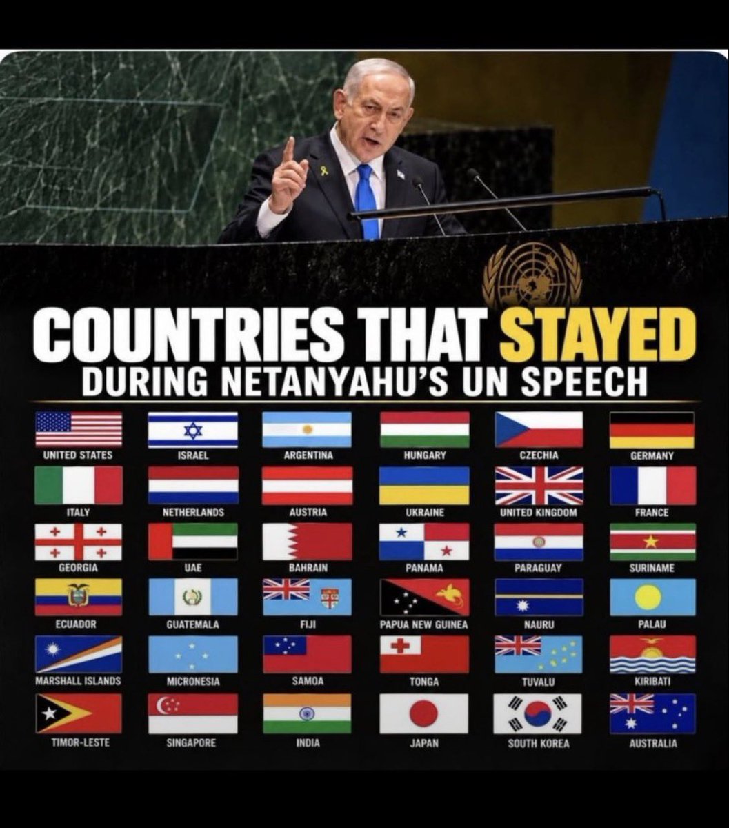 jamiemcintyre21's tweet photo. Bought off or compromised nations 

Notice a lot of small nations easily bribed verse large ones like America and Australia simply owned https://t.co/7Kxg1V9mZE