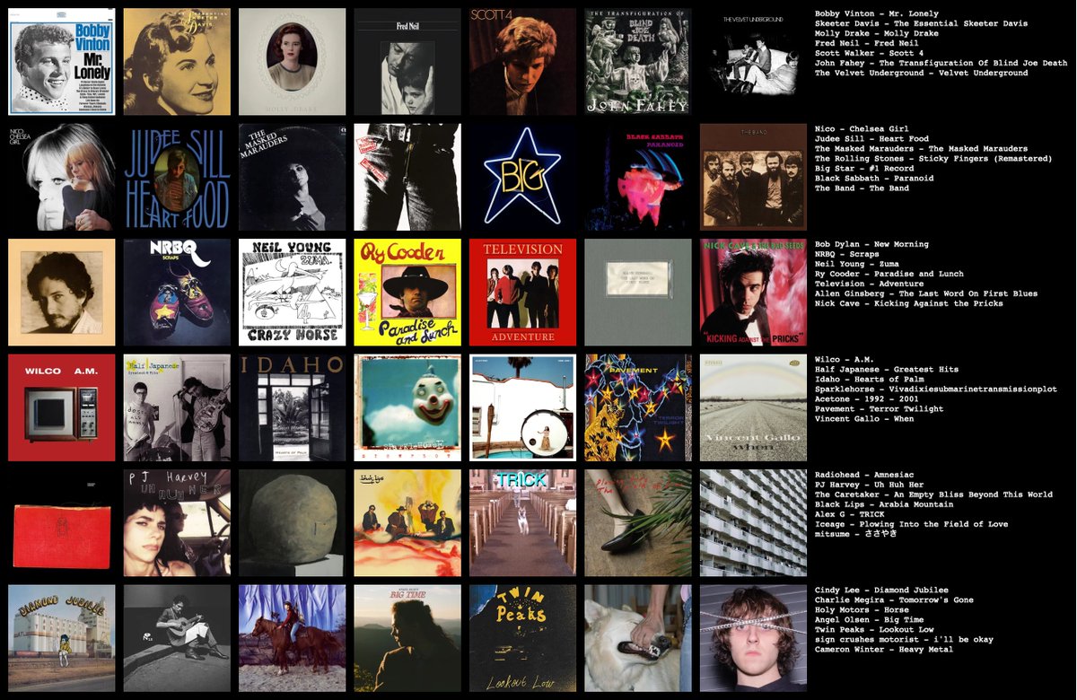 uso_haunt's tweet photo. HAUNTを構成する４２枚
どこか引っ掛かるものがある方、なくても聞いたことない音楽にわくわく出来る方、HAUNTでドラムを叩いてもらえませんか
＃私を構成する42枚
＃バンドメンバー募集 https://t.co/M0Cw5wjeop