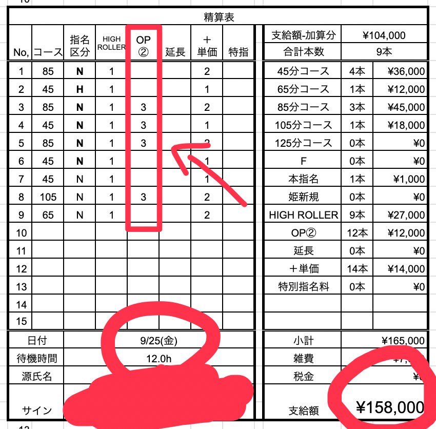 51b6wa's tweet photo. これの積み重ね🙌
12,000up‼️ https://t.co/DgqD24jlU7