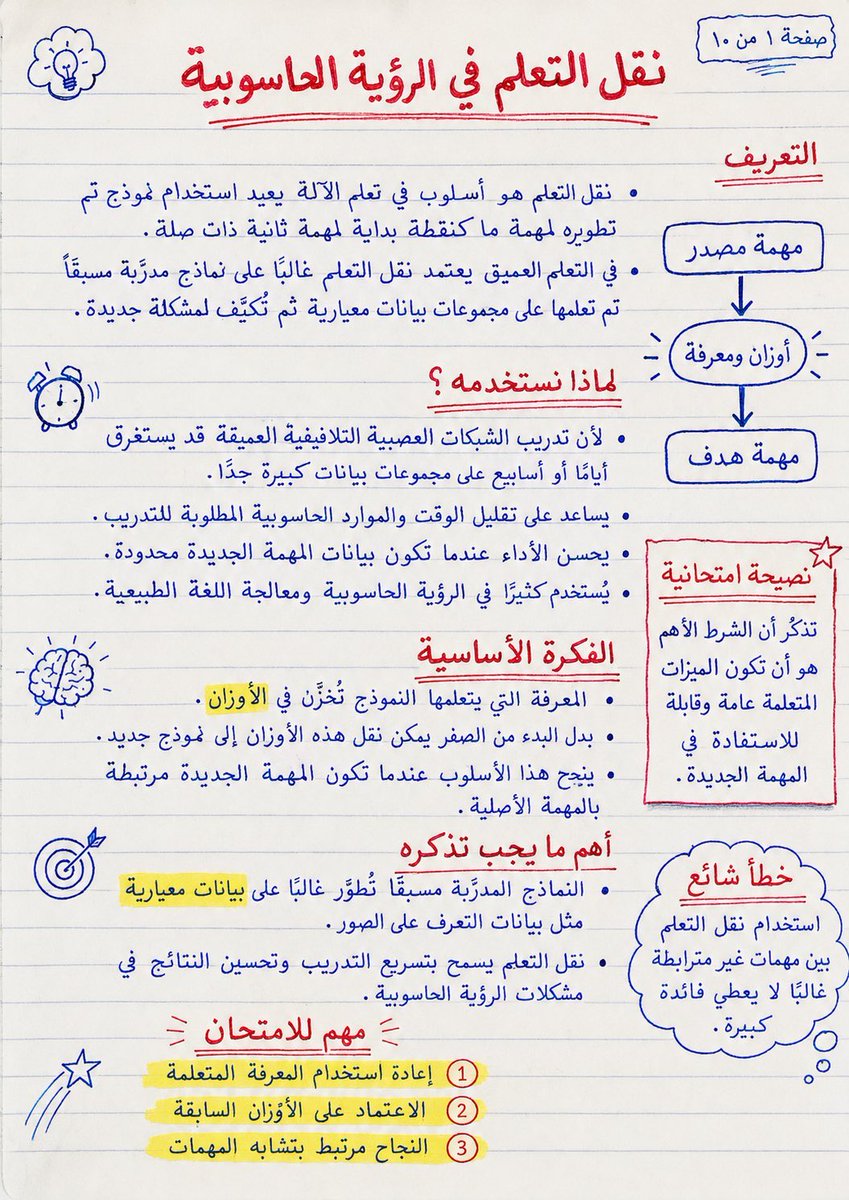 KhaderGalion's tweet photo. برومبت رائع جداً يستحق 5 نجوم يحول أي ملف PDF إلى إنفوجرافيك بخط اليد وبالعربي!

رفعت ملف من 234 صفحة ولخصه بعشر صفحات.

التفاصيل بالتعليق. https://t.co/zKXp8R4QrE