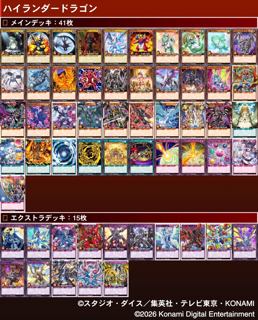 負け犬22THE FOOL on X: 