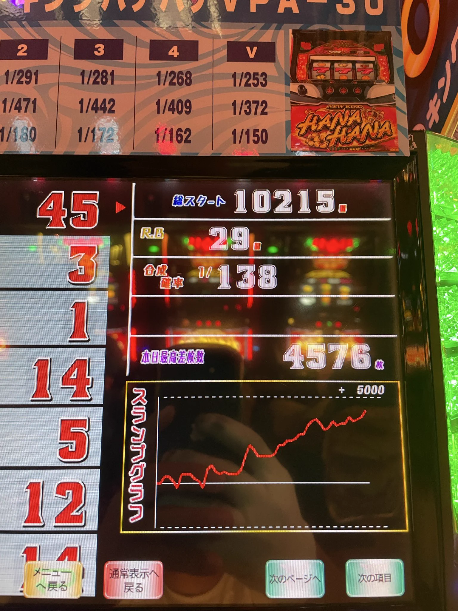 TKTR値引き交渉大歓迎！フォロー下さい様 たか on X: 