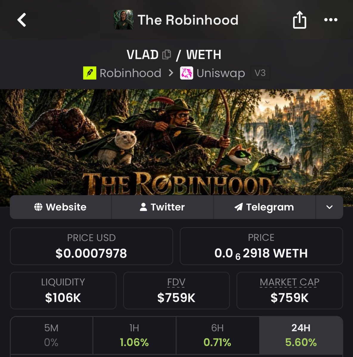 SWEATY333's tweet photo. I don’t think people understand how quickly this could get out of hand.

The inevitable ticker of Robinhood Chain $VLAD https://t.co/XWupmw0zFL