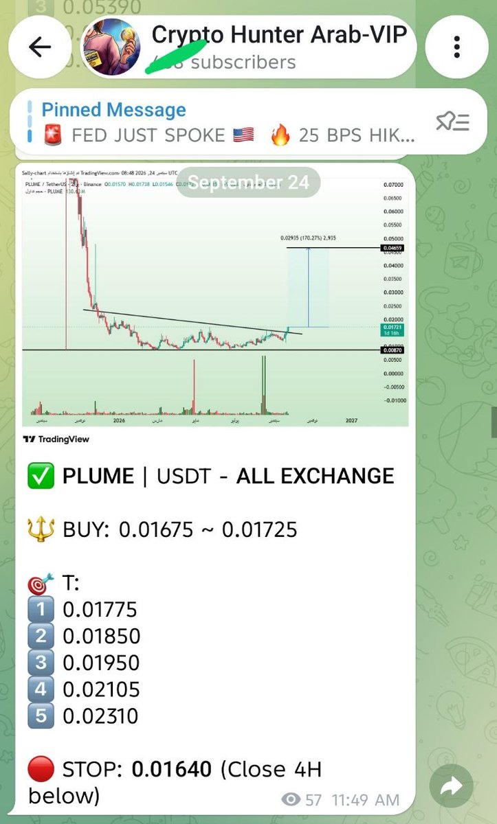 KucoinArab's tweet photo. $PLUME IS ON FIRE! 🔥 

After a long downtrend, $PLUME is showing a strong reversal structure. 👀🔥

The pressure is fading, and the upside targets are wide open. 🚀

We identified it from the reversal zone and shared it early inside our private channel.

Catch the next one from the start:
👉 https://t.co/C7cjoROE2V