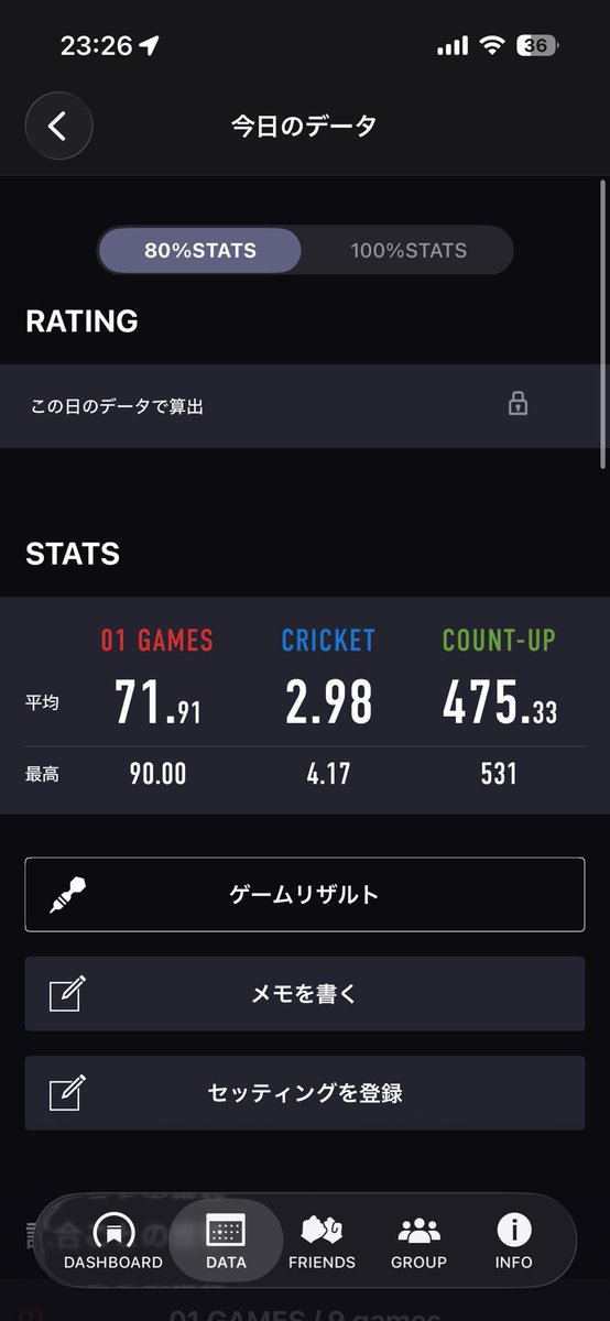 dartsyamady's tweet photo. クリケットしか伸びない https://t.co/pSNa2cKrOq