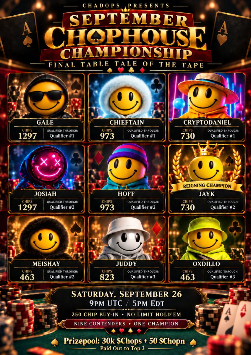 Gale11elaG's tweet photo. ❤️ ♠️ ChadOps PokerOps ♠️ ♥️ 

September ChopHouse Championship!!

Our reigning champion earned his seat through Qualifier #2, but will he successfully defend his title??  👑 

Saturday, September 26
9pm UTC / 5pm EDT 

9 contenders battle for glory!!

Starting with our October Series, our doors will open to ALL discord members regardless of their role!!

There is still a screening process, so jump in our discord and apply for our Club GG info 👊

Keep an eye out for pop up $$ prize games in the VERY near future 👀

Link in
@ChadOpsCoinKek - main page bio
@Squid_Chops - Season 29 ongoing!
FOLLOW BOTH - FOLLOW ME  🐙