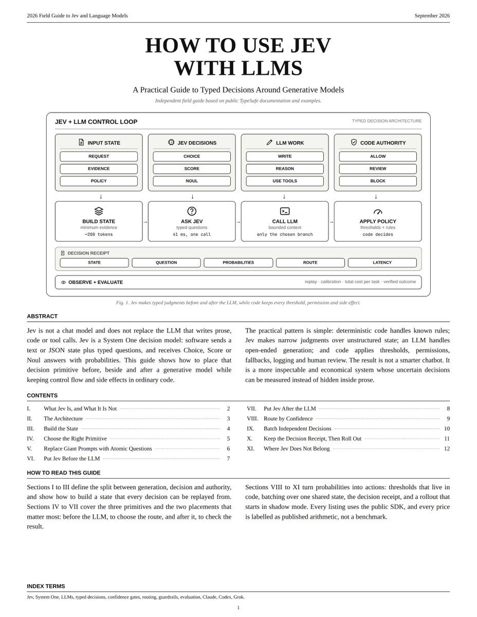 hanakoxbt's tweet photo. Jev Founder, Diogo Almeida, just released a 12-page PDF on how to use Jev with LLMs

It is more useful than most paid AI courses:

this is a 10-step blueprint for building a faster, cheaper and more controllable system around Claude, Codex, Grok or any other LLM:

step 1 → split the jobs: the LLM generates, Jev makes bounded decisions, deterministic code keeps authority

step 2 → build the state: the request, the relevant evidence, the policy and the proposed action, never the whole conversation

step 3 → pick the primitive: Choice selects a route, Score grades an ordered rubric, Noul returns the probability something is true

step 4 → go atomic: intent, urgency, evidence, risk and scope become five typed questions instead of one giant evaluation prompt

step 5 → Jev before the LLM: choose the context, tools, provider and workflow before the expensive call is paid for

step 6 → give the LLM one job: only the instructions, files and tools the chosen branch actually needs

step 7 → Jev after the LLM: does the result answer the request, rest on enough evidence and stay inside scope

step 8 → route by confidence: high confidence and low risk proceeds, uncertain asks for more context, consequential goes to review

step 9 → batch the judgments: many Choice, Score and Noul questions over one shared state, one call, not one LLM call per judgment

step 10 → keep the receipt: state version, question, probabilities, route, model, latency, outcome and human override

most AI courses teach you how to write a bigger prompt

this 12-page guide teaches you the control system that sits around every prompt

the result: smaller contexts, fewer LLM calls, 10,000 decisions for $0.42 instead of $100, and decisions you can actually inspect, test and improve

Send this PDF and the original Jev article to Claude Code or Codex and start rebuilding one expensive LLM decision at a time ↓