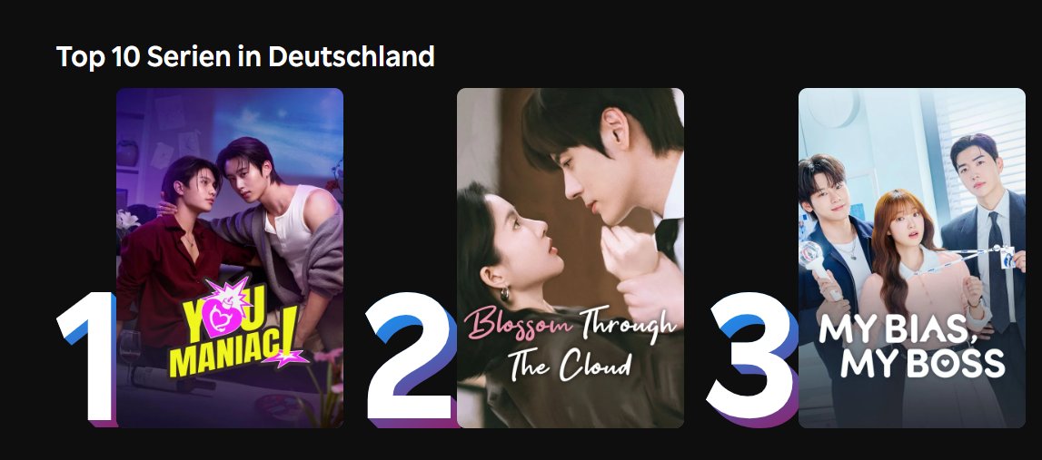 wlst_artemis's tweet photo. YOU MANIAC IS NUMBER ONE OF TOP SERIES ON VIKI GERMANY AND THE ONLY BL IN THE TOP 5

#YouManiacSeries https://t.co/vOpCQES3oJ