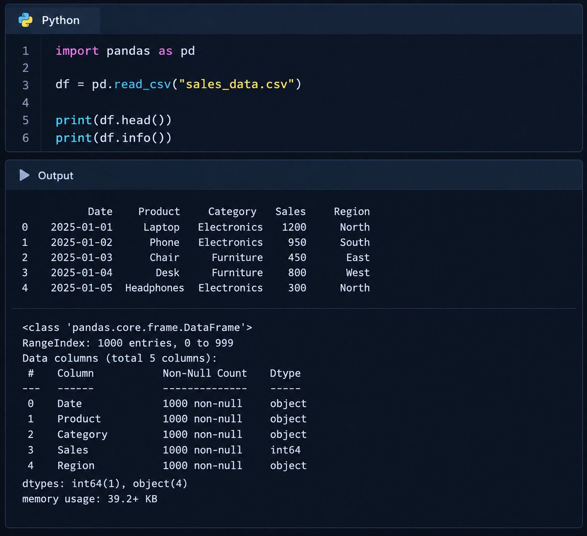 dev_awizee's tweet photo. Python code every data beginner should run:
import pandas as pd
df = https://t.co/iEufEGT47t_csv("yourfile.csv")
print(df.head())
print(https://t.co/tqVQW0JtlG())
That’s how you stop being scared of Python
One file
Two lines
You already started
Reply PYTHON
#PythonForData https://t.co/IJvRUQl9DI