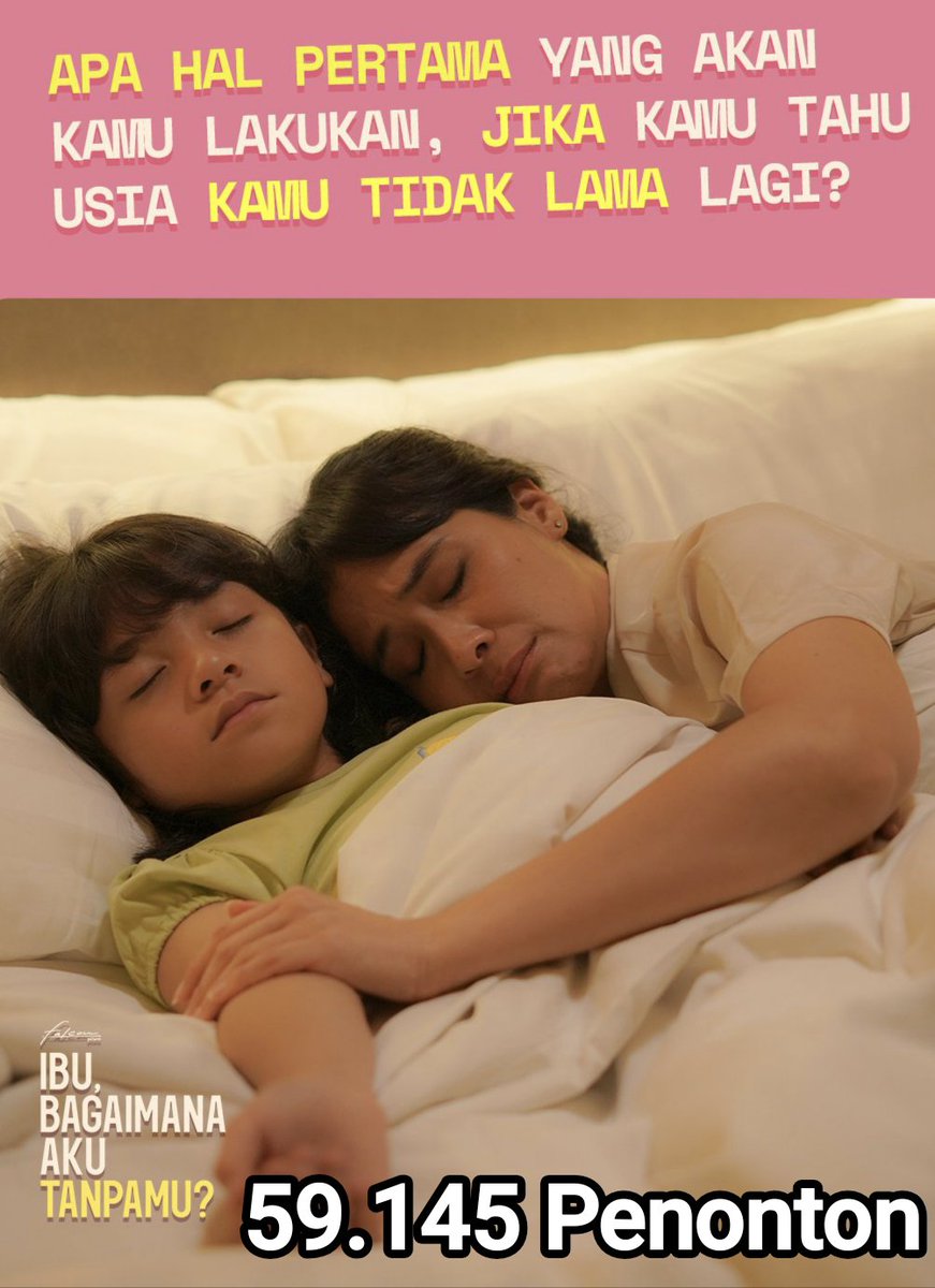yan_widjaya's tweet photo. B.O 24/9/2026
4 Film Baru:
#BisikanDesaGringsing 12.168
#Ibadah&Cinta 9.321
#Ibu,BagaimanaAkuTanpamu? 59.145
#MemburuPemangsa 40.119
+ 5 Film Lama:
#Istimewa 112.617
#JanganLupaBahagia 126.700
#UrangBunian 150.099
#OpPestaCopet 465.939
#Munafik 800.761
#AgensiRT 981.631
= https://t.co/rQhnftGBdZ