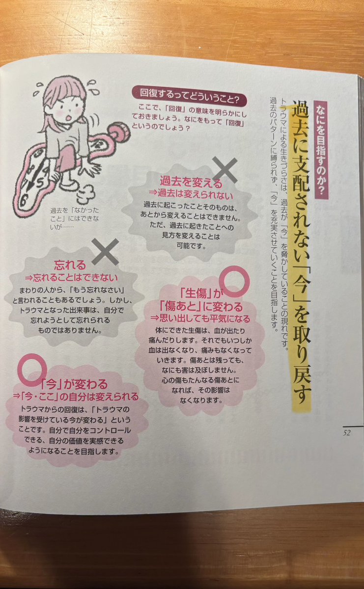 lico_cptsd's tweet photo. なんか残念だった本ばっかり拡散されちゃってるんで、オススメの白川美也子先生の本の方も紹介します！
『トラウマのことがわかる本』。

しかし同じ出版社、同じシリーズから出ててなぜ…😭限られたページ数、文字数で真意が伝わらなかったってことであってほしい。編集…今後に期待… https://t.co/hLACWvWmQM