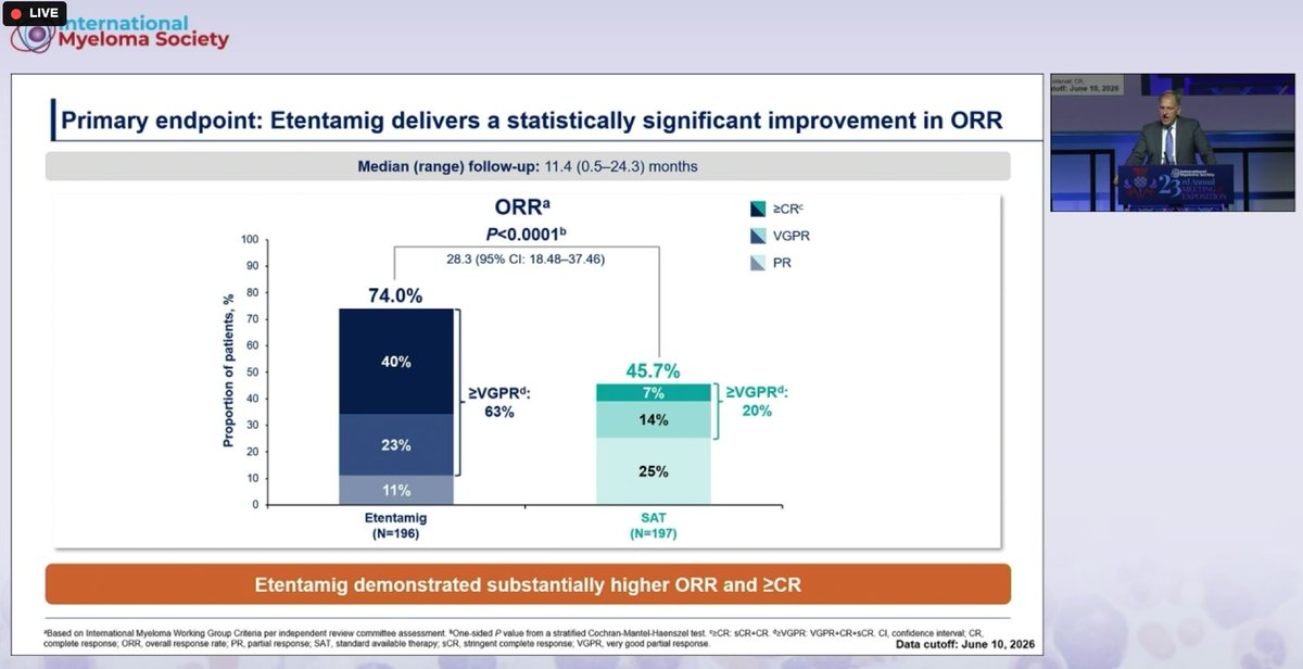 Pablo Tenorio Feixas (@ptenfei) — #IMS26 — CERVINO data slide