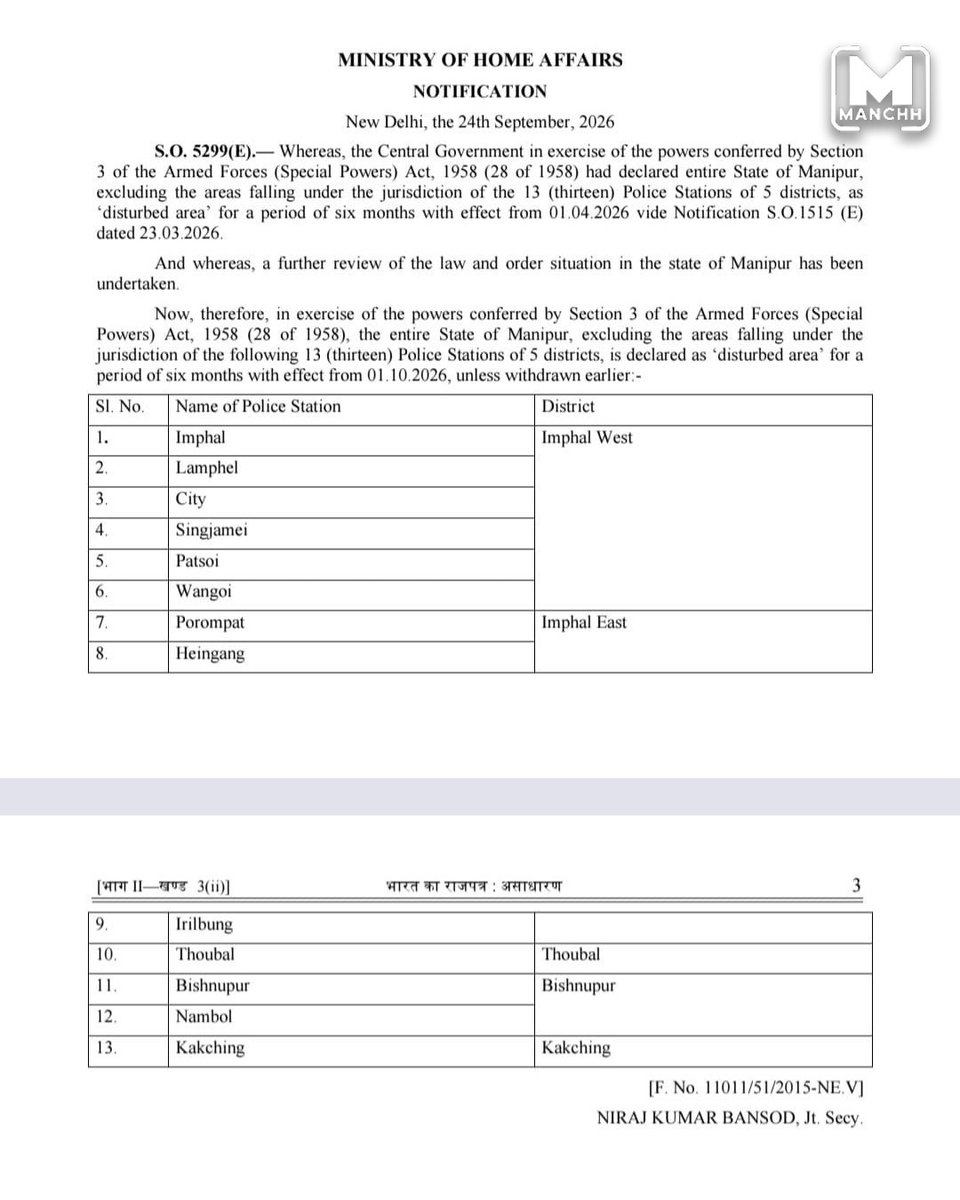Manchh_Official's tweet photo. AFSPA Alert in Northeast: Manipur and Parts of Nagaland to Remain ‘Disturbed’ for Six More Months

#Manipur #AFSPA #ManipurViolence #DisturbedArea #ManipurNews #Kamjong @HMOIndia https://t.co/SjgGGOYKom