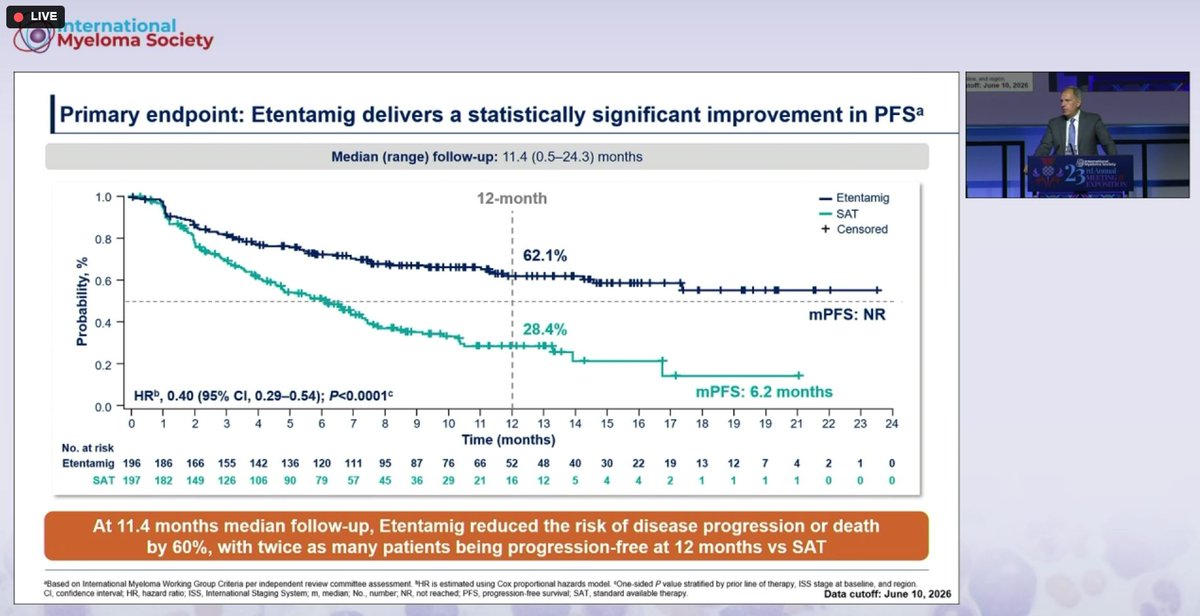 Pablo Tenorio Feixas (@ptenfei) — #IMS26 — CERVINO data slide