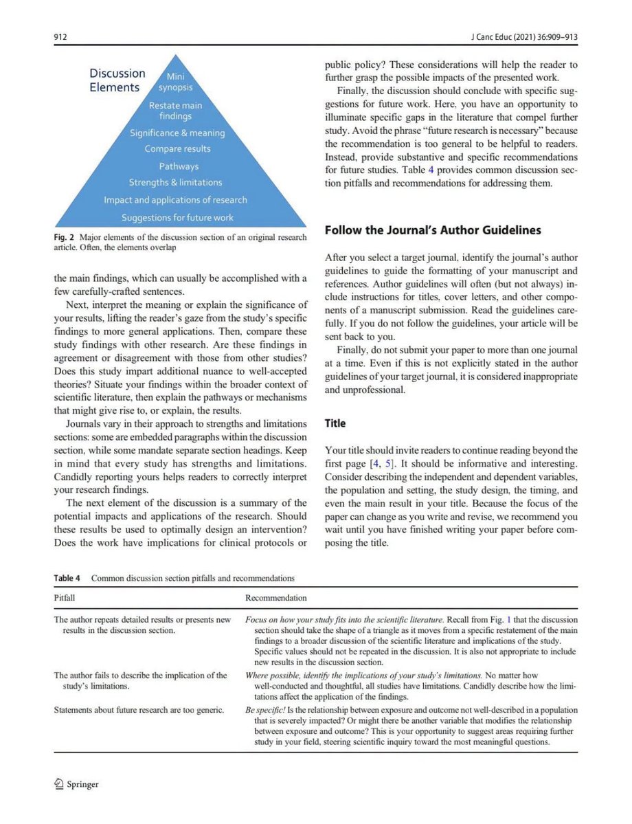 im2muneeb's tweet photo. How to write a research paper for a peer reviewed journal ?

Here is a very good article to publish a research paper in a peer reviewed journal …

#phd https://t.co/bth3Z5RJ4u