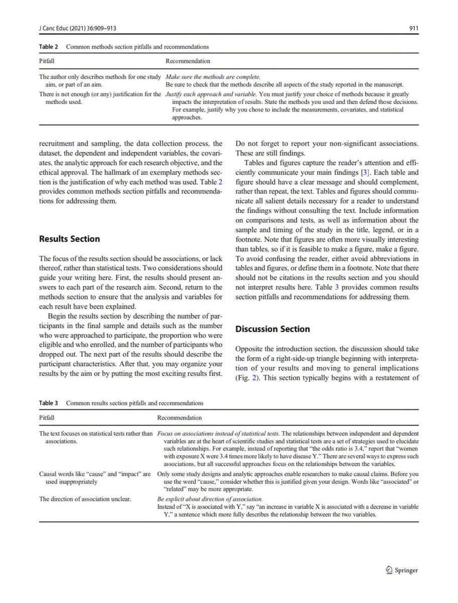 im2muneeb's tweet photo. How to write a research paper for a peer reviewed journal ?

Here is a very good article to publish a research paper in a peer reviewed journal …

#phd https://t.co/bth3Z5RJ4u