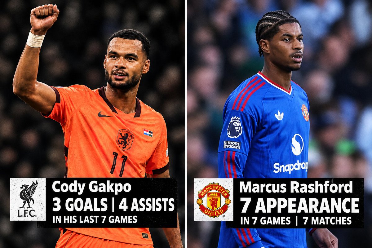 mubar4kk's tweet photo. Gakpo.                        Or.              Rashford. https://t.co/dIlh5OHVis