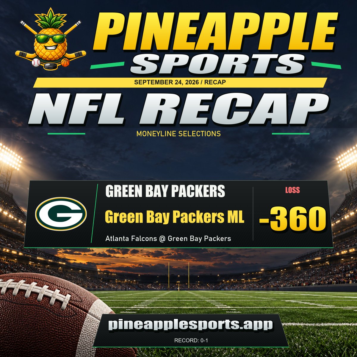 PineapplePicks8's tweet photo. 🍍 NFL PICKS RECAP | 2026-09-24

❌ Green Bay Packers Moneyline (-360) | LOSS
ATL 35 - GB 14

📊 Record: 0-1
Accuracy: 0.0%
Net: -1.00U
ROI: -100.0%
Flat 1U per pick.

#NFL #PineappleSports

Website: https://t.co/pFFU8hh2Rb
Get the app: https://t.co/Te2XNGHTkR https://t.co/JtZCTOmDP6