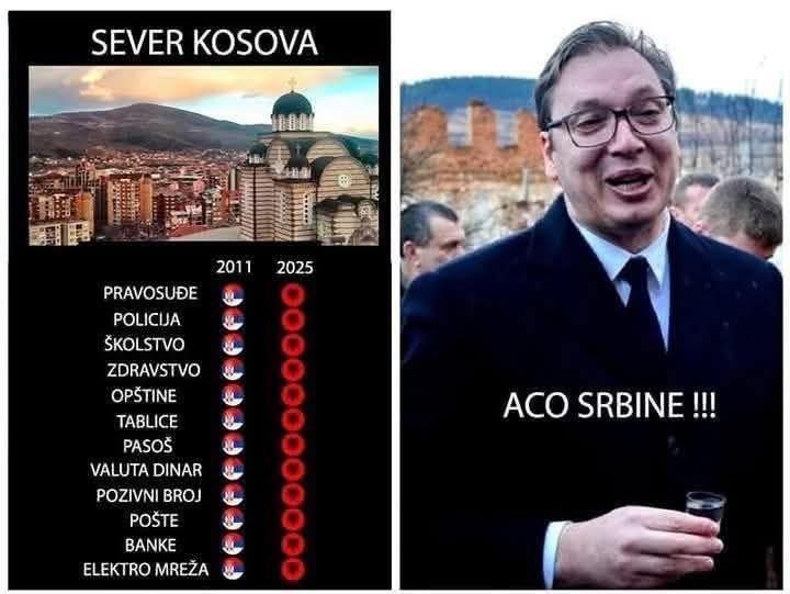 velimirperovic's tweet photo. Sve srpske stranke i pokreti s Kosova i Metohije podržali su Studentsku listu "Studenti pobeđuju", osim, naravno, srpske ljiste. https://t.co/oKwRuaVLc6