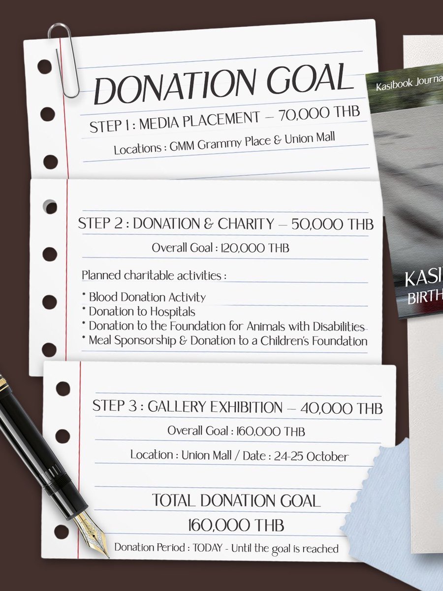 bookfamily_'s tweet photo. (📖) KASIBOOK JOURNAL VOL.30

STEP 1: Media Placement - 70,000 THB (GMM Grammy Place & Union Mall)

STEP 2: Donation & Charity - 50,000 THB (Blood Donation, Hospitals, Foundation for Animals with Disabilities, Children's Foundation)

STEP 3: Gallery Exhibition - 40,000 THB (Union Mall / Oct 24-25)

TOTAL DONATION GOAL: 160,000 THB

🗓️ Donation Period: TODAY - Until the goal is reached

KASIBOOK 30TH JOURNAL
#KasibookJournalVol30
#kasibook @kasibook
