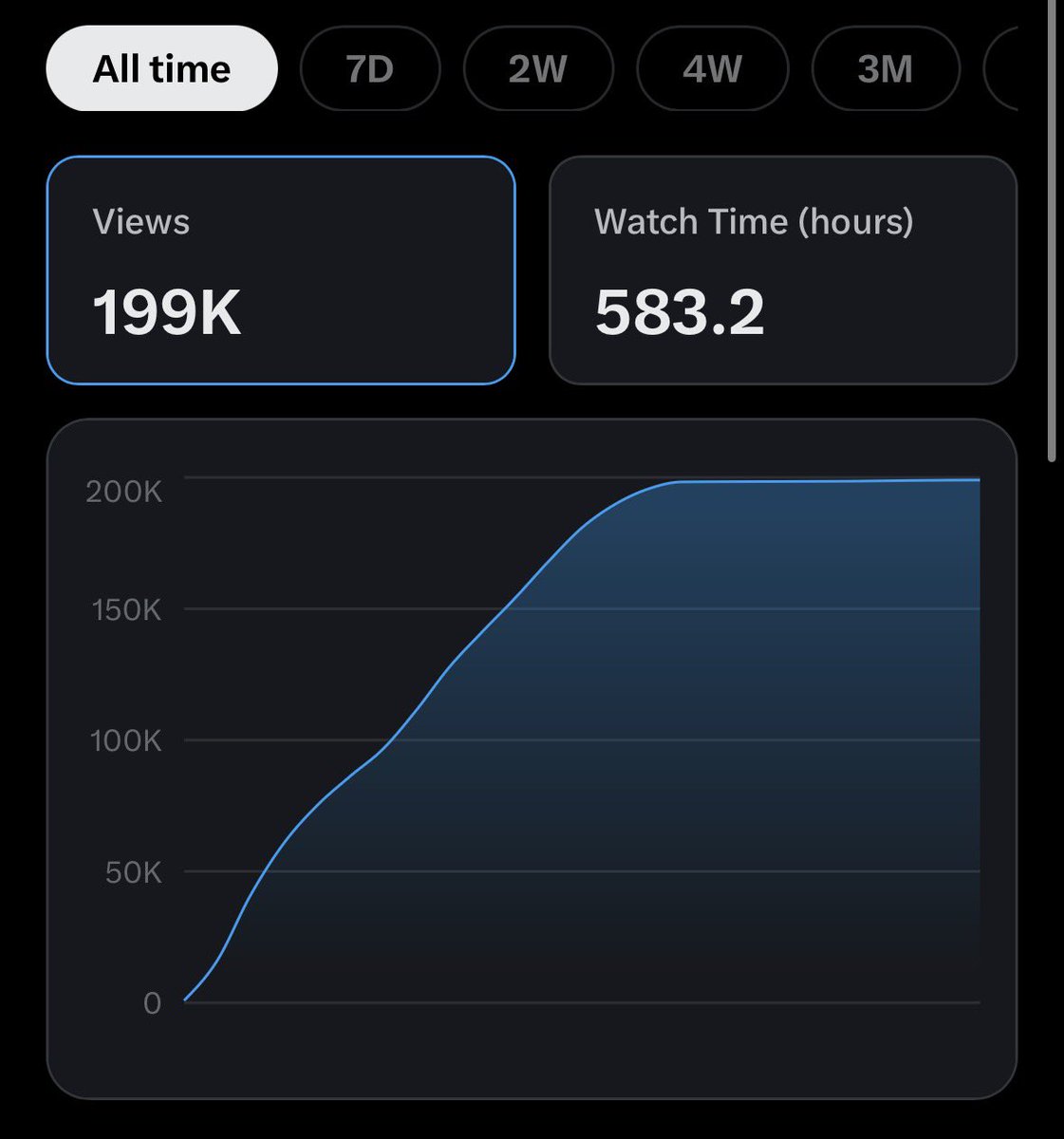 BlueWallEnjoyer's tweet photo. People spent 583 hours watching AEPi beat their pledges https://t.co/oBCrSBdORu