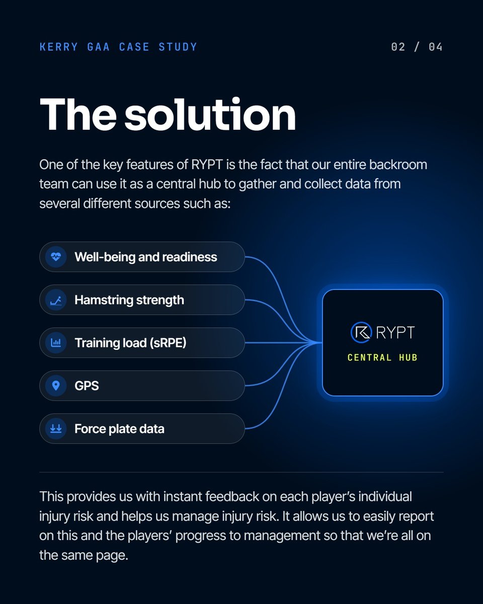 AppRYPT's tweet photo. Learn how Kerry GAA use data in their decision making in next week's live conversation. Register here: https://t.co/ETxWjfNQA7 https://t.co/zLpmgythZv
