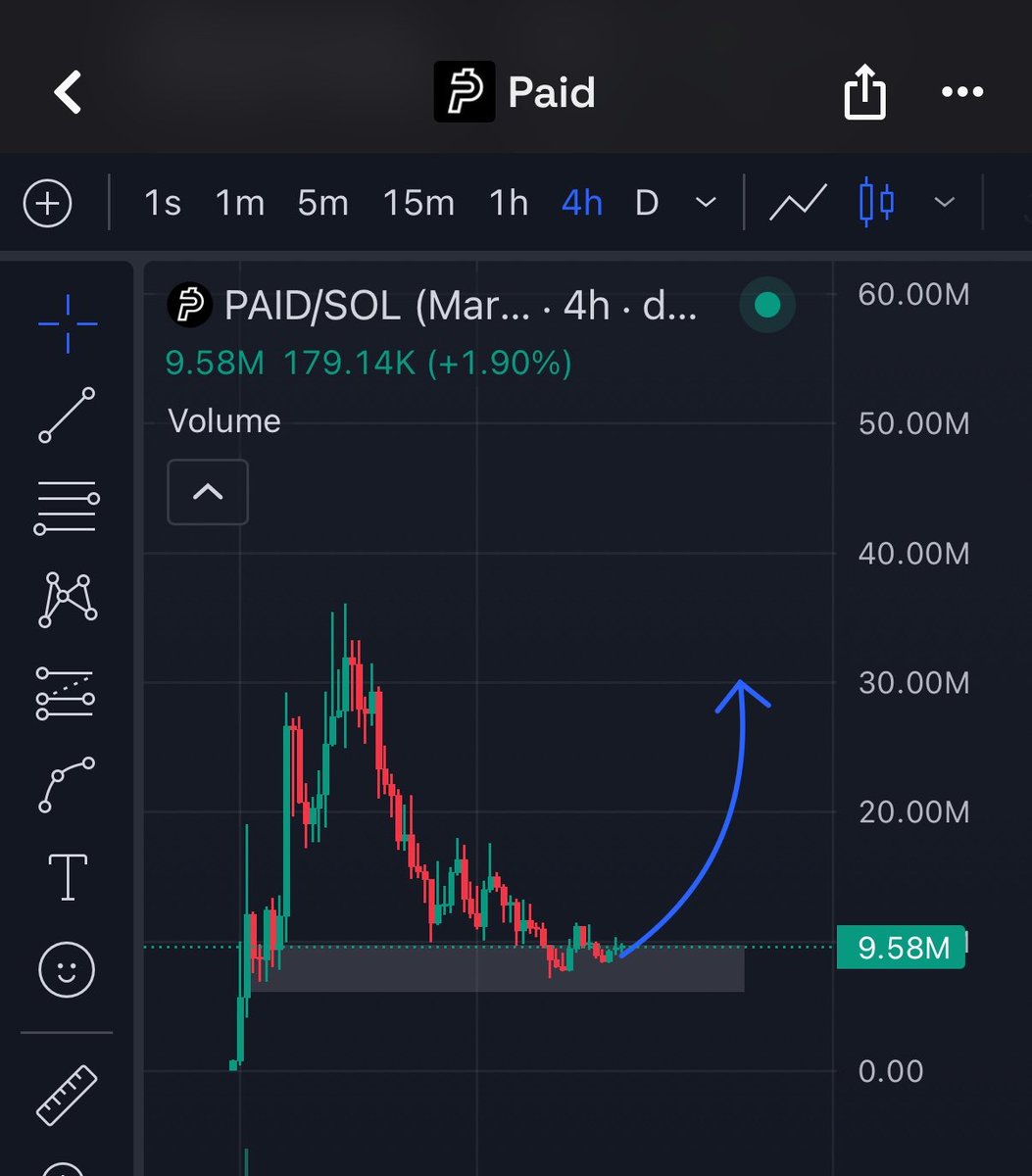 Cryptune_ tweet picture
