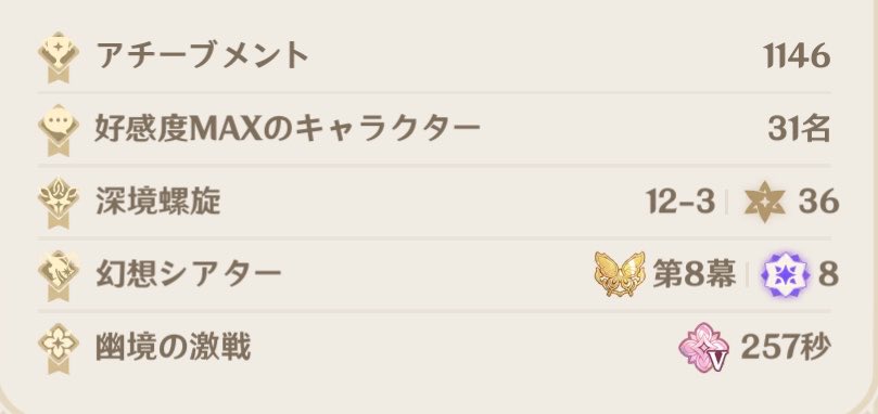 noac1209's tweet photo. 探索全部終わったら次はアチーブメント頑張りたいなって思ってて今1146なんだけど全部取ろうとしたら残りどれくらいあるんだろ🤔 https://t.co/gTXwzLgaCX