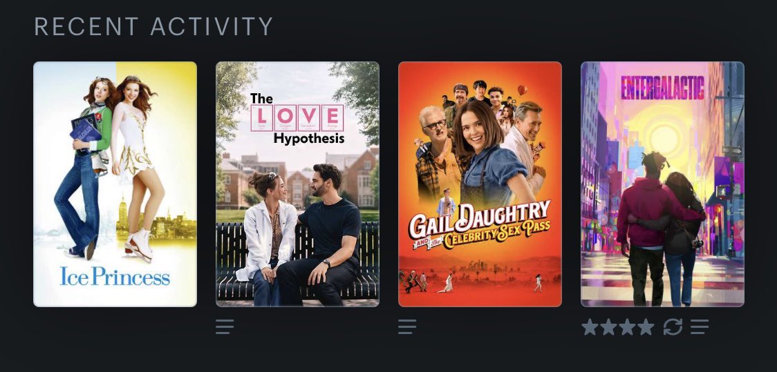 zius4ruedas's tweet photo. @letterboxd No me arrepiento de mis last watched porque fue una semana difícil de trabajo. https://t.co/OOUPWVIB12