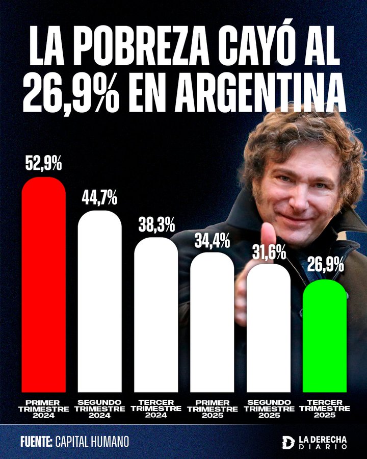 agenceONCT's tweet photo. @FRANCE24 https://t.co/MsZ4pM5MTY