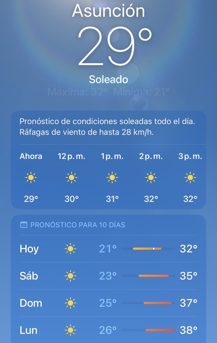 ZuarBuilds's tweet photo. Es Viernes 
Pronostica calorcito ☀️
Finde largo 🔝
La vida es buena 🙌🏻 https://t.co/mKWOYDqJAS