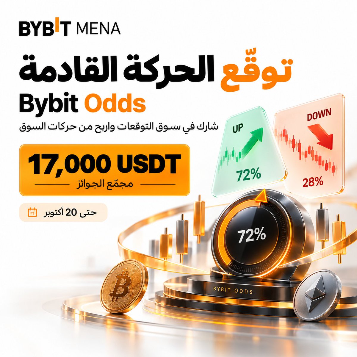 BybitArabic's tweet photo. توقّع الاتجاه القادم بطريقة أبسط مع Bybit Odds.
شارِك في الحملة الحالية واستكشف فرصًا جديدة للفوز من خلال منتج التوقعات على المنصة.
للانضمام ومعرفة التفاصيل: https://t.co/2n9m083NIX
#BybitMENA #BybitOdds #NewFinancialPlatform https://t.co/e2hW5gvhTp