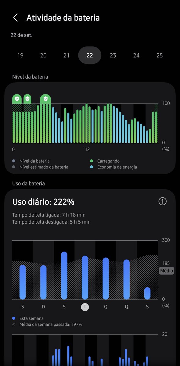 kleitonsnunes's tweet photo. @SamsungBrasil tenho um S24 que a bateria vai embora igual água, tenho que carregar ele 2 ou 3x no dia. 

Alguma recomendação? Não tem uso severo, creio que tenha algum problema na bateria. https://t.co/OCBgkX2SFj